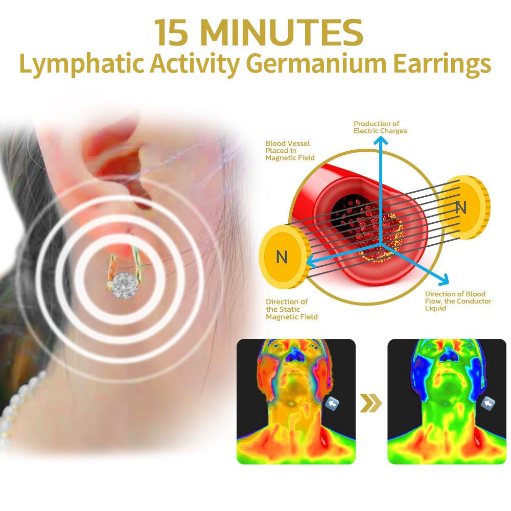 Howcode™ Lymphatic Activity MagneTherapy Germanium Earrings