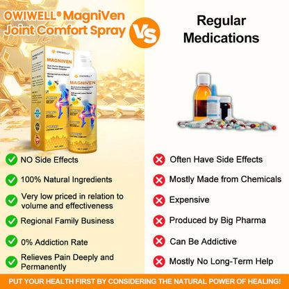 🇺🇸🏅  Owiwell® MagniVen Magnesium & Bee Venom Joint Spray – 5 Min Relief · 7 Day Mobility · 4 Week Comfort  (offer)