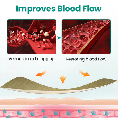 Hotplex® LegRenew Varicose Veins Patch