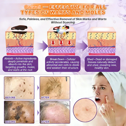 ✨Made and Shipped from USA ✨Owiwell® Biotin 10-in-1 Skin Restoration Cream 🍀