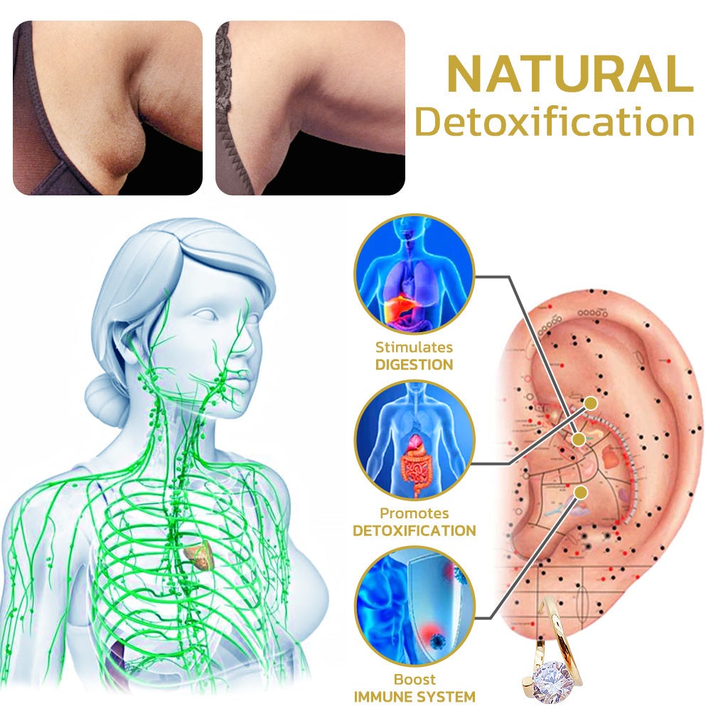 Howcode™ Lymphatic Activity MagneTherapy Germanium Earrings