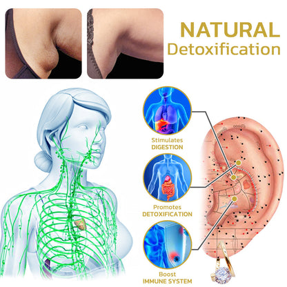 Howcode™ Lymphatic Activity MagneTherapy Germanium Earrings